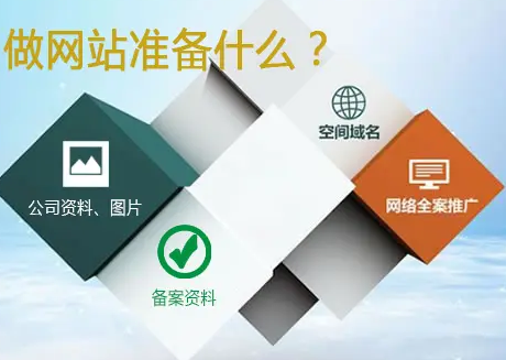 免费的上海网站建设哪个好? 